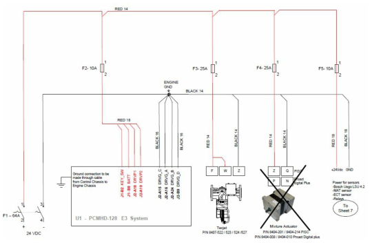 매립가스 발전기 SET 적용 ECU Diagram