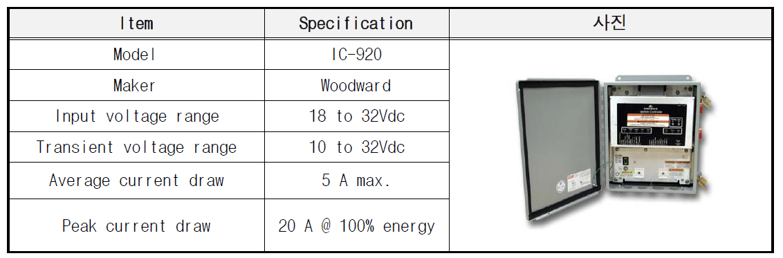 매립가스 발전기 SET 적용 Ignition controller 사양