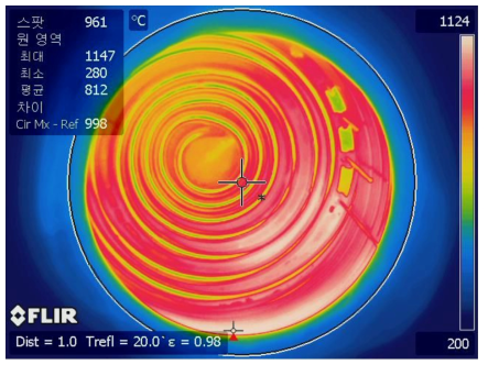 반응기 온도 측정(열화상 카메라)