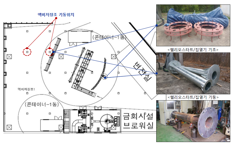 정읍 친환경대현그린 평면도 및 반응설비 설치 위치(예정)