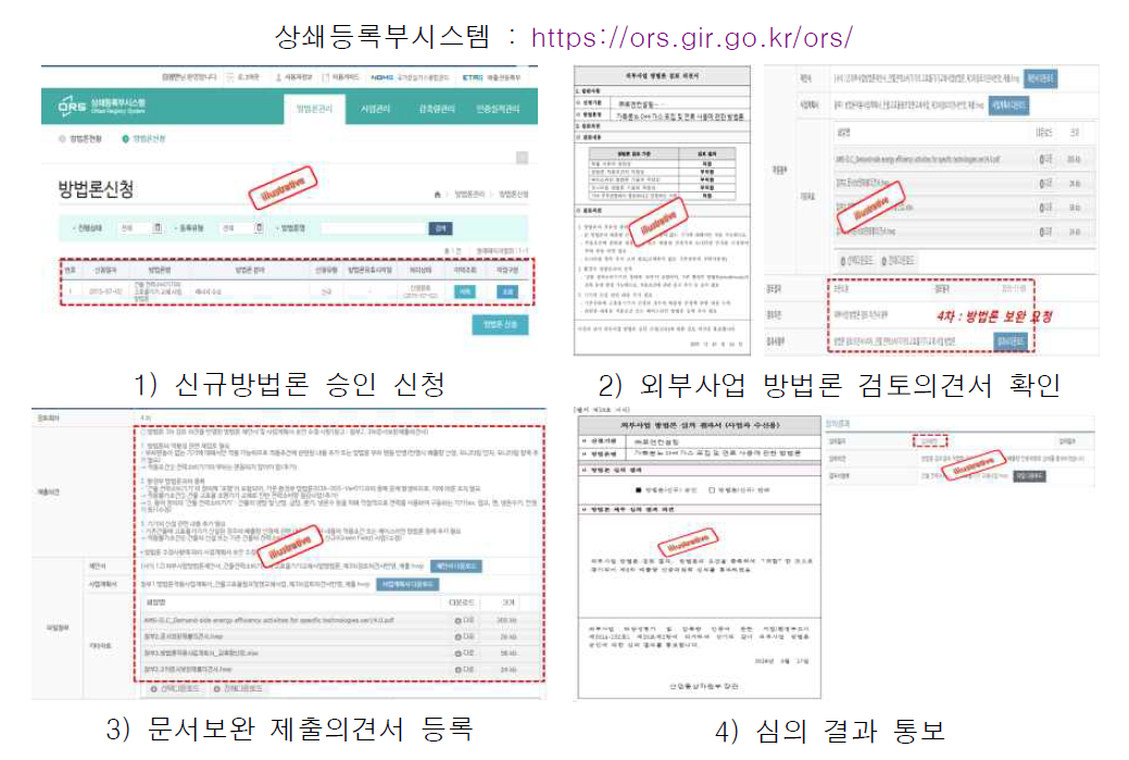 신규방법론 검토의견 대응