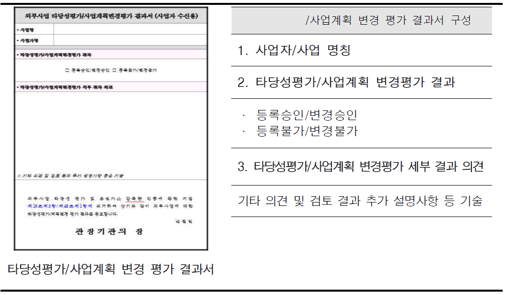 타당성평가/사업계획 변경 평가 결과서 구성