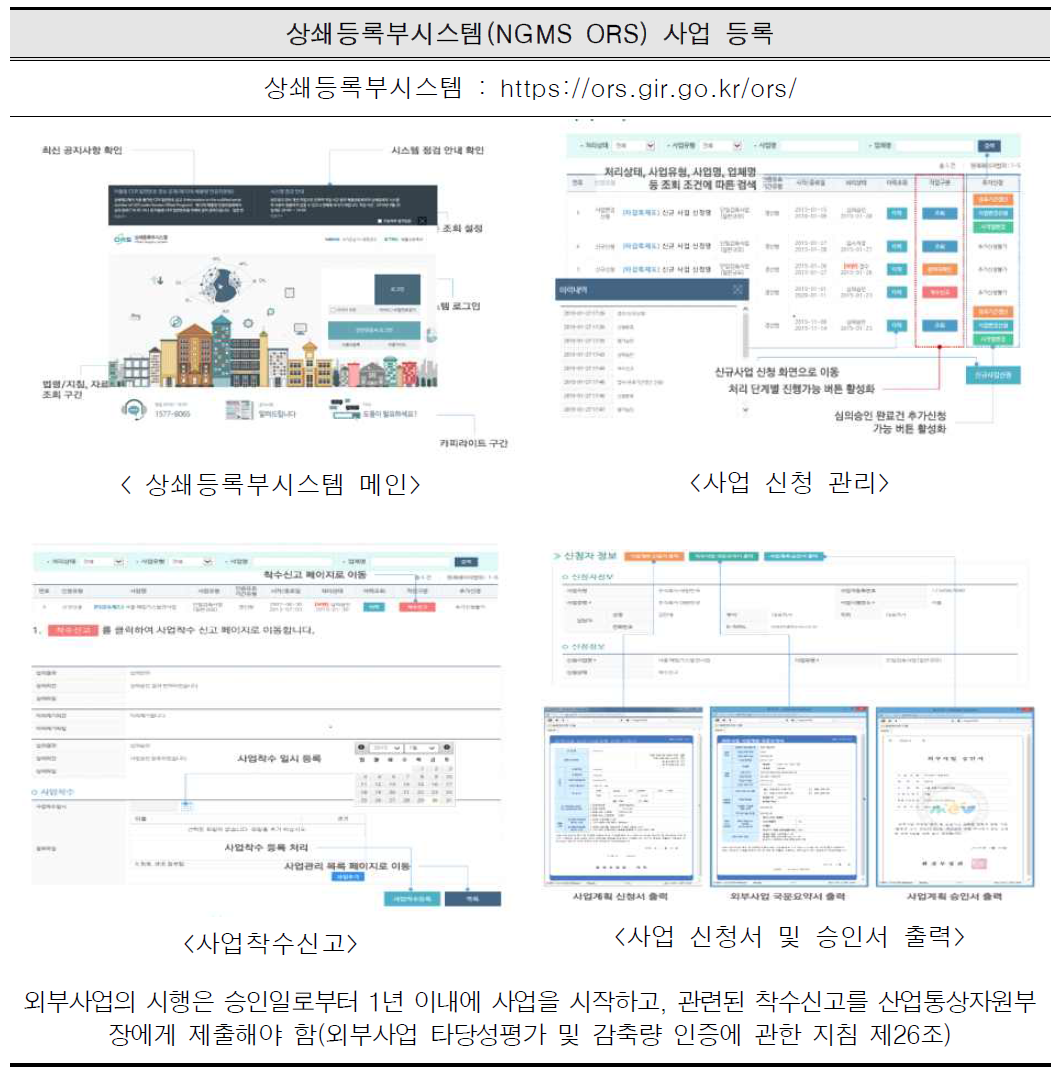 상쇄등록부시스템 사업 등록 대응