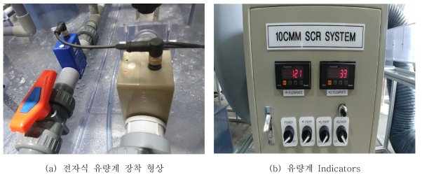 Flowmeter 전자식 유량계 설치 형상