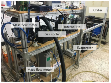 이산화탄소 성능 연구 장비