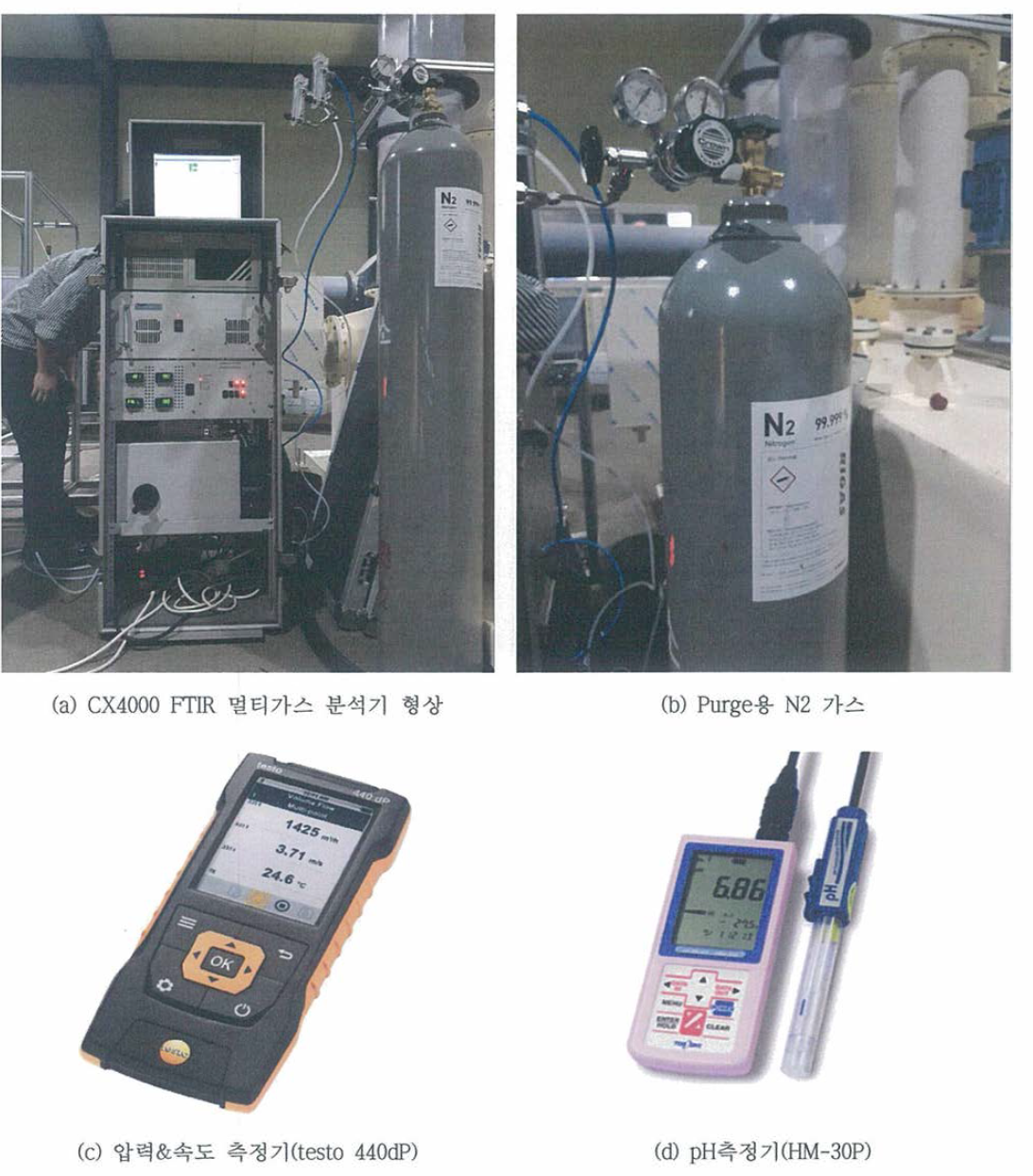 후처리시스템 가스 및 압력, 속도, pH 측정 장비