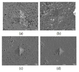 다양한 조건에서 제조된 시편의 Ar, 1700℃, 1h 열처리 후 미세구조 및 indent 압흔. (a) CIP, 진공 함침, (b) CIP, 진공+가압 함침, (c) 62 vol% 진공 함침, (d) 66 vol% 진공+가압 함침