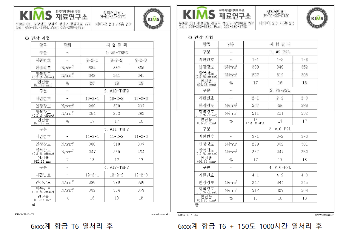 6XXX계 개발합금의 시험성적서