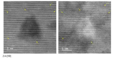 n형 소결체 분산 ND입자 주변 결정격자 분석결과 (좌)LAADF-STEM (우)ABF-STEM이미지
