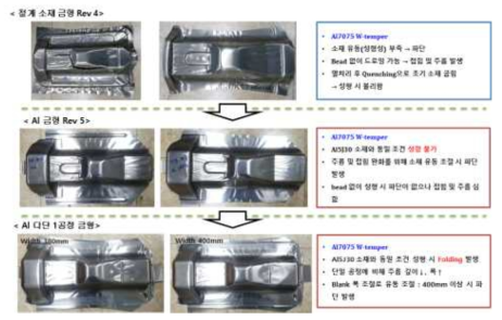 CTR Floor Tunnel 가변 비딩(beading)이 필요한 영역