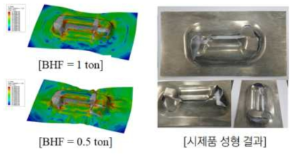 유한요소해석 결과 및 시제품 성형 결과