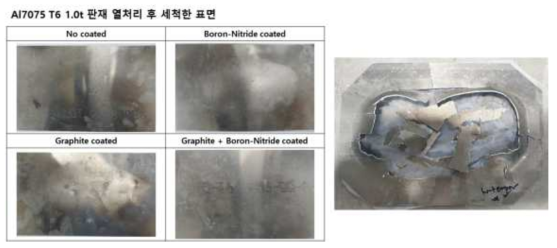 표면 가열 시험 후 판재 열열향 및 성형 시험 결과