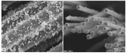 (좌) as-received 탄소섬유 직물 (우) 디사이징 후 탄소섬유 도금 결과