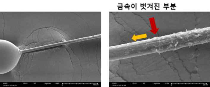 시험 후 섬유/금속 박리 부분