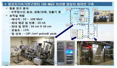 한국원자력연구원 양성자 빔라인 실험시설 요약