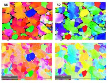 변형 Ti64의 EBSD 방위맵 (상)과 CP-FEM으로 예측된 방위맵(하)