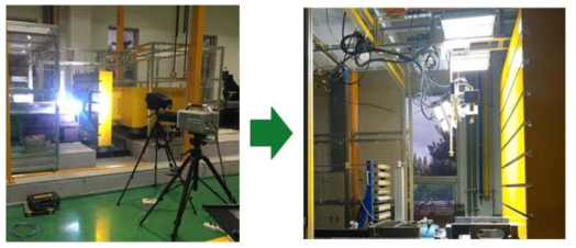 좌: 기존 충돌시험기 측면에 고속카메라 1대 설치, 우: 충돌시험기 상부에 Stereo camera system 구축