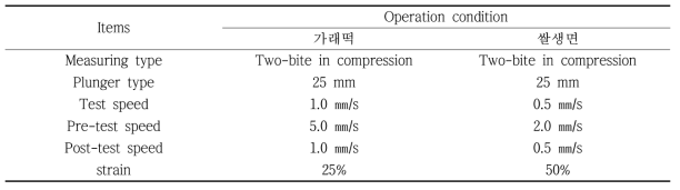 가래떡 및 쌀생면의 조직감 측정조건