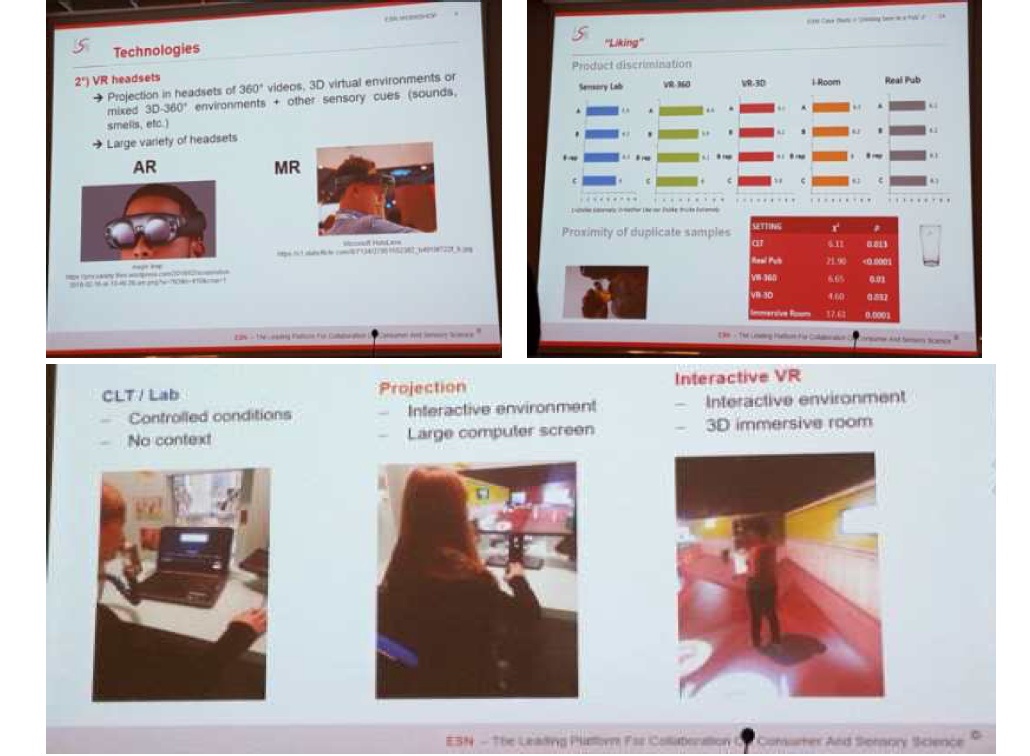 In-context consumer research: benefits and opportunities for immersive techniques 세션 발표 자료