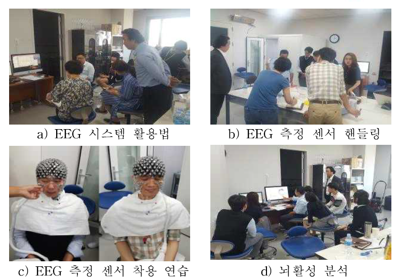 EEG 시스템 교육(5월 29-31일, 관능검사실)