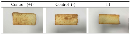 Appearance of anionic gum on sensory evaluation of rice bread