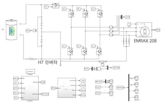 MATLAB 시뮬레이션 이용