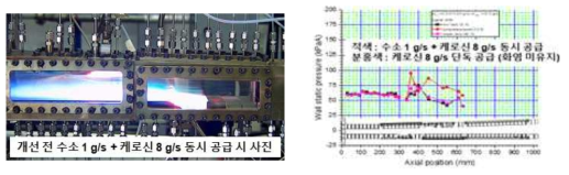 설비 개량 전 시험결과