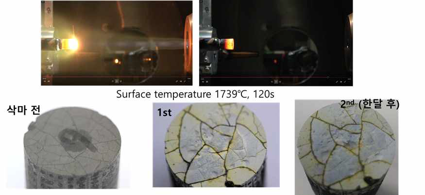 1740℃, 120초 삭마 조건으로 2회 삭마 거동 영상 및 삭마시험 전후 시편의 표면 형상