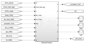 Calculate UAV position block