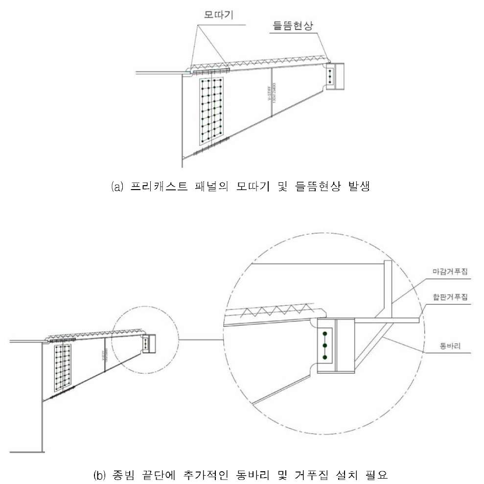 교량 캔 틸레 버부 바닥판 시공시 붕괴사례