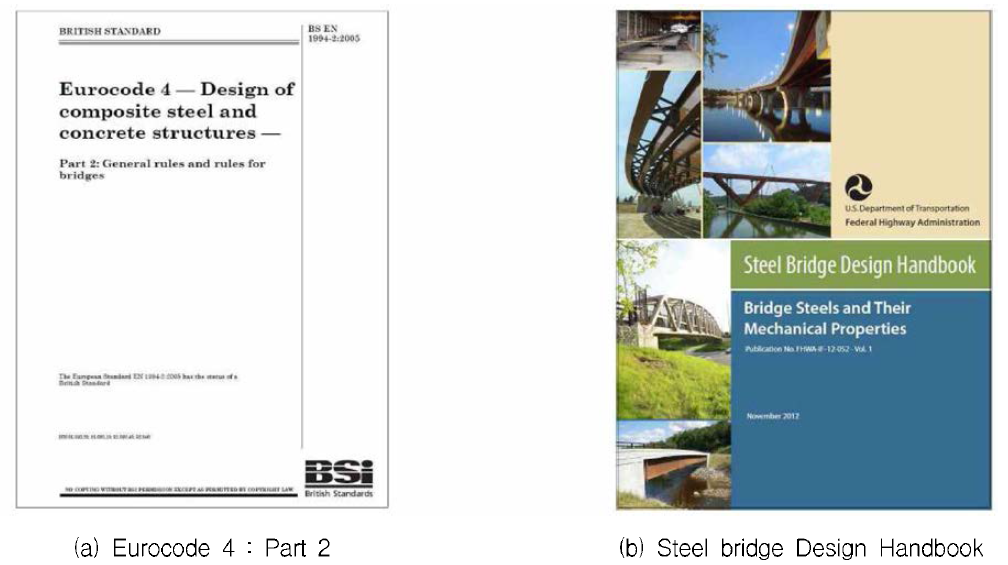 국오|(유럽, 미국)의 이중합성 강박스거더 교량에 대한 설계기준