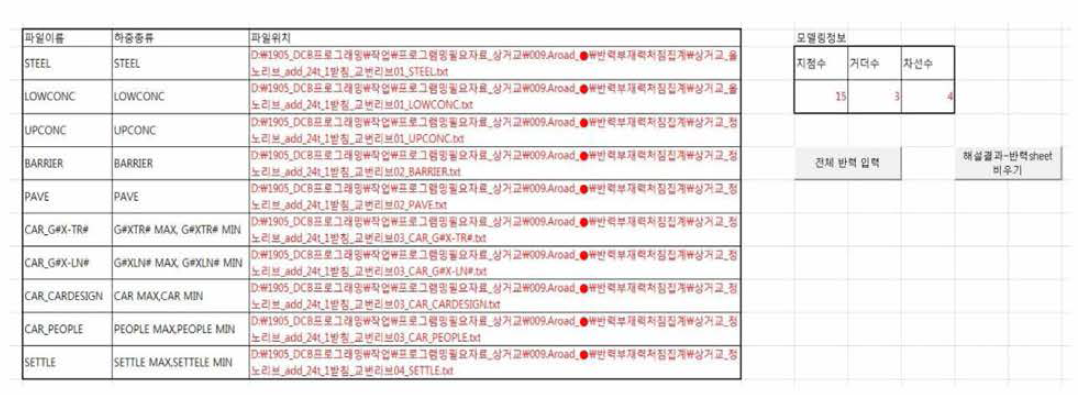 반력 집계를 위한 입력