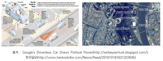 구글 자동차의 작동원리(좌) 및 어스캐스트에서 제공하는 평양 영상(우)