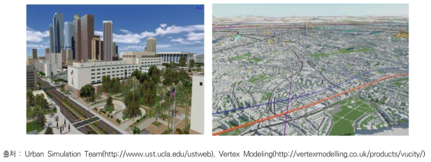 UCLA의 도시 시뮬레이션(좌) 및 Vertex Modelling의 VUCITY(우)