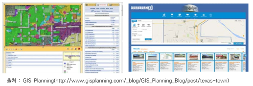 GIS Planning의 ZoomProspector(좌) 및 텍사스 타운 적용 사례(우)