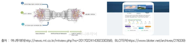 KISTI의 도로상황 예측모형(좌) 및 네이버의 코나프로젝트(우)