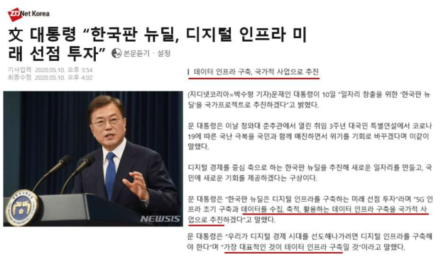 한국판 뉴딜, 데이터 인프라 구축