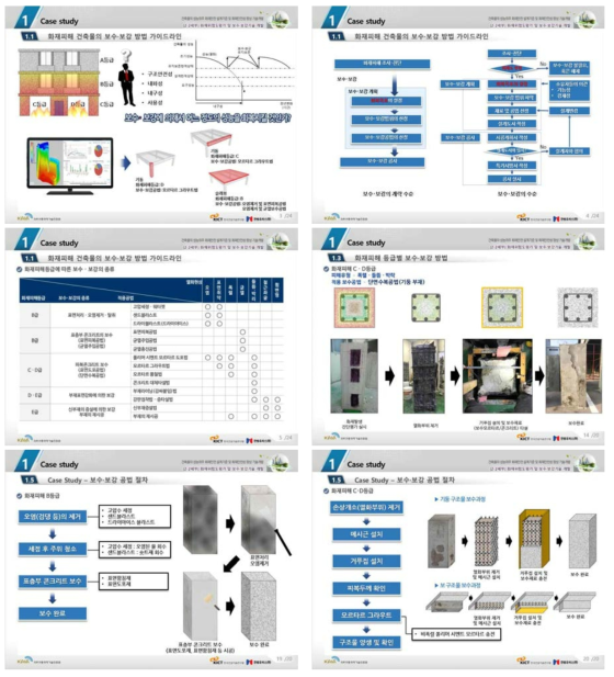 화재피해건축물 보수･보강 공법 절차(Case Study)