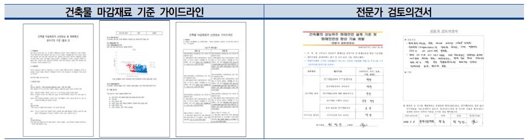 연소가스 기준마련 및 보완 DB 구축