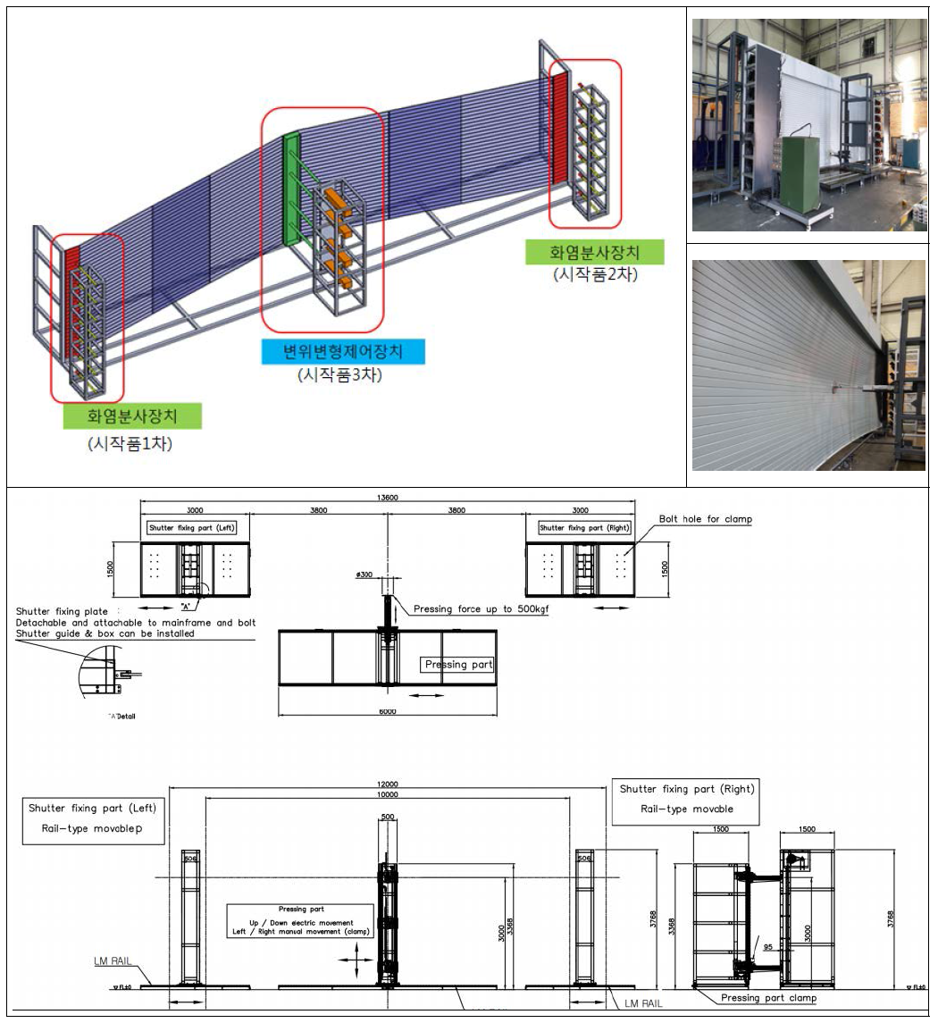 대형 화재구획설비 평가용 시작품 모듈 제작 현황 및 설계도