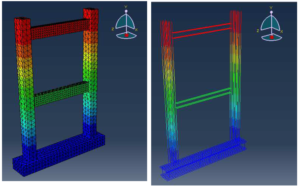 Variation of displacement in the model: (a) concrete frame, (b) rebar
