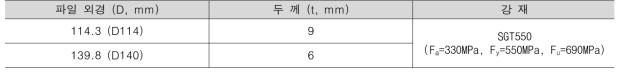 헬리컬 파일 제원