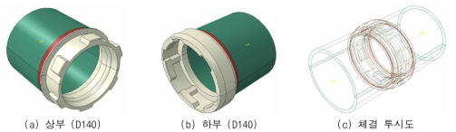 헬리컬 파일 연결부 구조해석 모형 상세