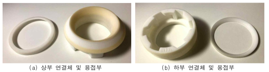 헬리컬 파일 연결부 3D 모형 구성