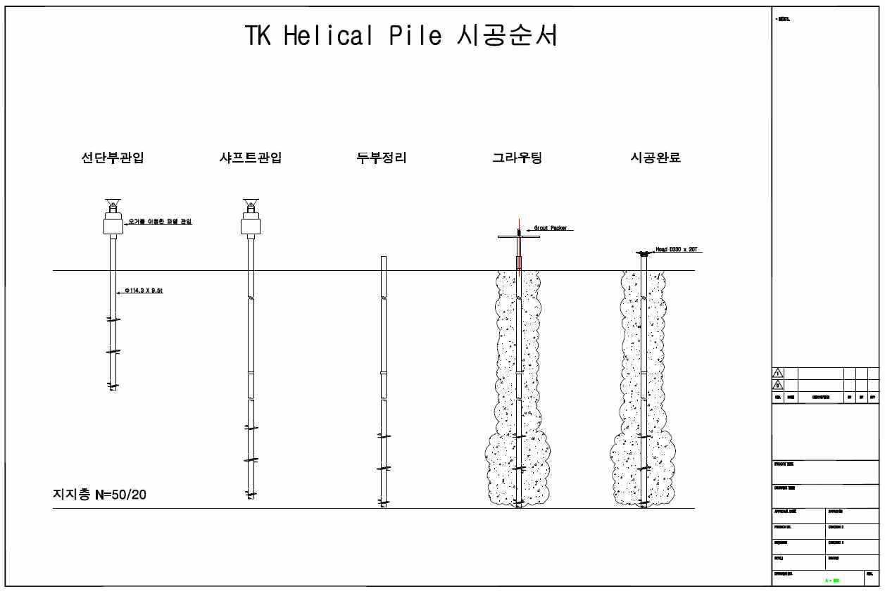 헬리컬 파일 시공순서도