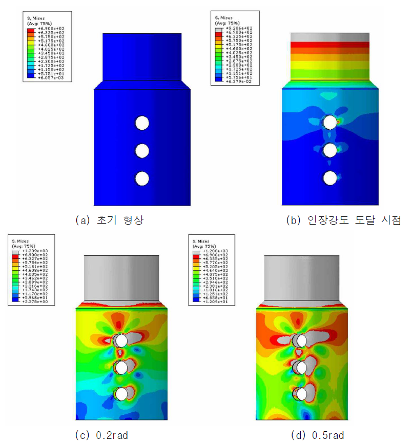 핀 연결장치 응력도 및 변형 형상