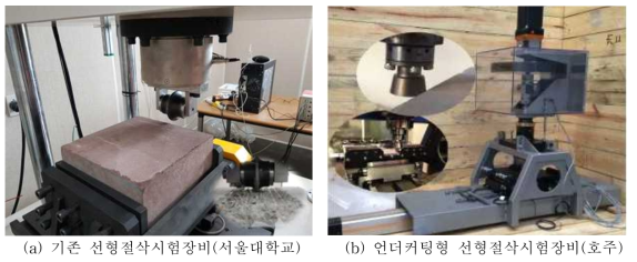 암석의 절삭성능평가를 위한 절삭시험장비 예시