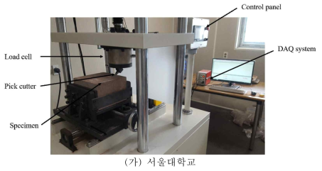 국내에 구축되어 활용 중인 소형선형절삭시험 장비