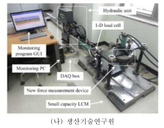 국내에 구축되어 활용 중인 소형선형절삭시험 장비 (계속)
