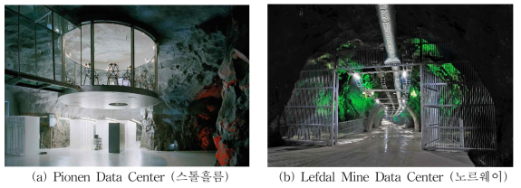 벙커형 데이터센터 운영 예시